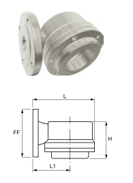 Полоконусные форсунки PR