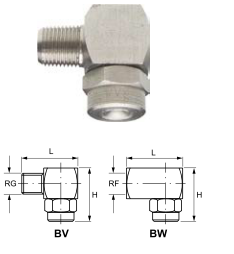 Полноконусные форсунки BV BW (Тангенциальные)