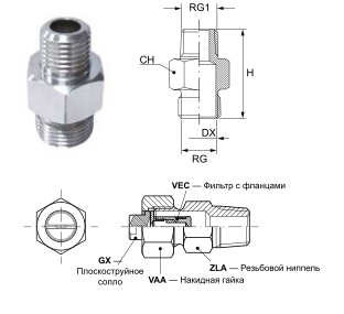 Стандартные сварные ниппели ZLA ZLC
