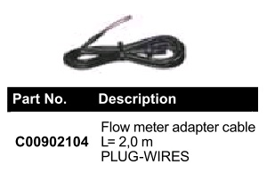 Кабель-адаптер расходомера: L=2.0 m PLUG-WIRES