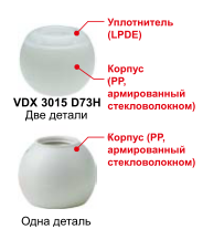 Шарнирный резьбовой ниппель ZBA