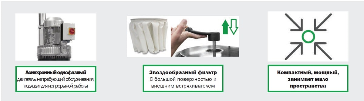 Индустриальный трехфазный пылесос