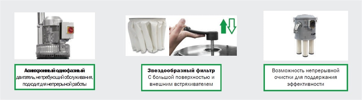 Индустриальный трехфазный пылесос
