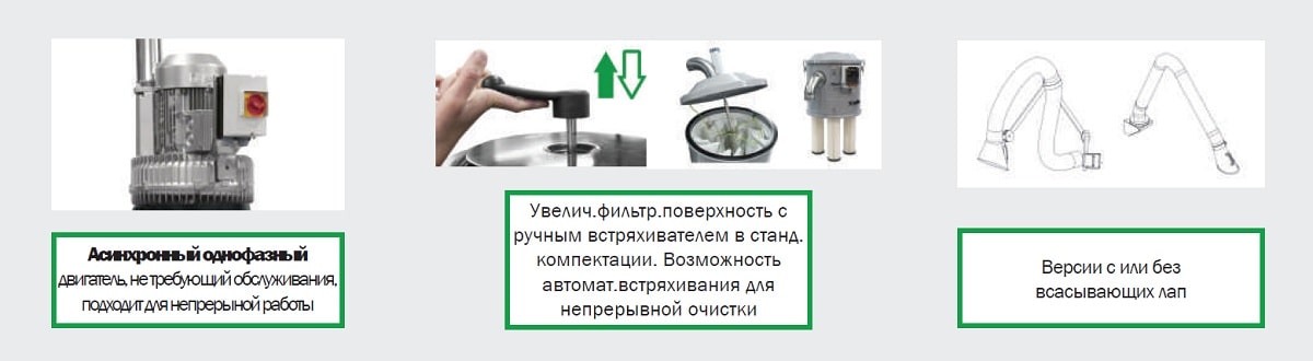 Индустриальный пылесос с высоким потоком