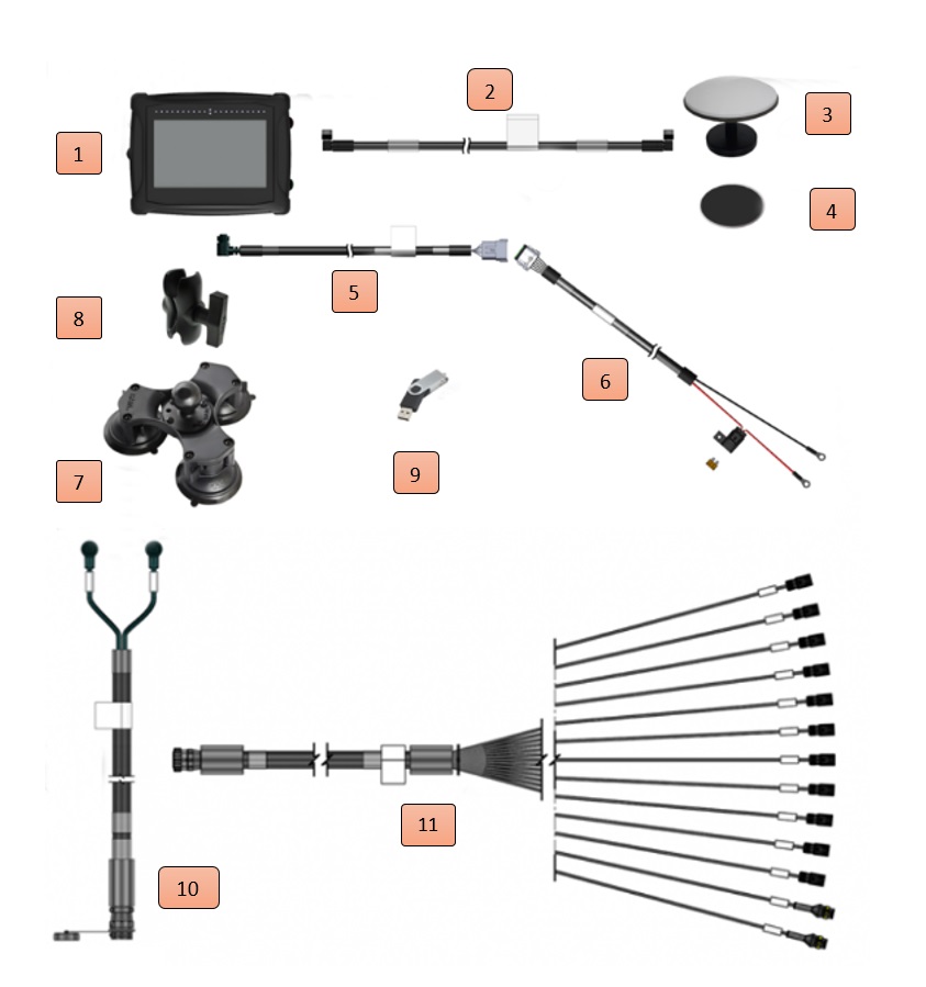 Агронавигатор GeoNave31