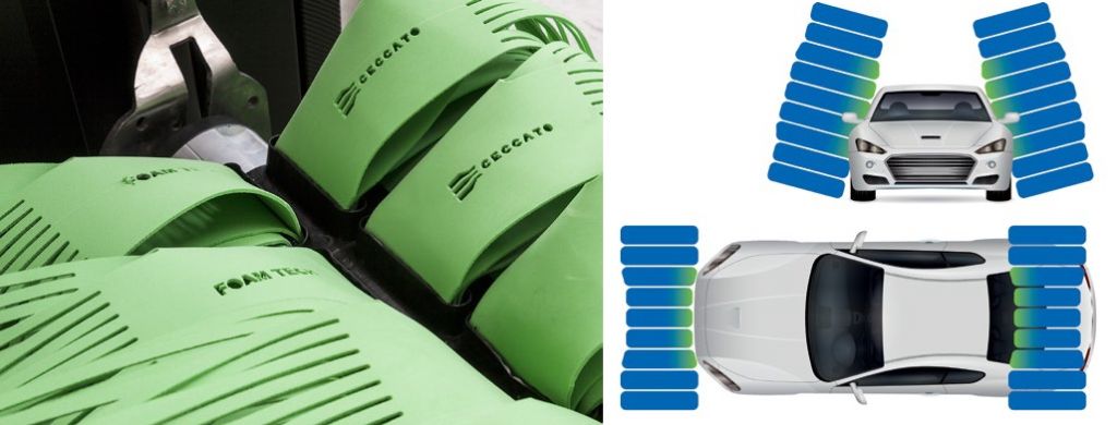 портальная мойка щетки