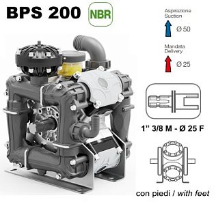 Насос мембранный Comet серия BPS200 (199 л/мин; 20 бар); ВОМ 1"3/8 - вал d25 внутрен./шпонка