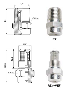 Полоконусные форсунки RX RZ