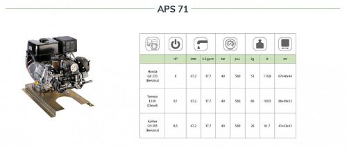 Насос мембранный Comet серия APS 71 (67,2 л/мин; 40 бар) c бенз. дв. Honda GX270 Elec.start