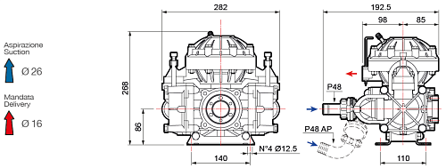 Насос мембранный Comet® серия P48 (52,6 л/мин; 30 бар) с бенз. дв. Honda GX160