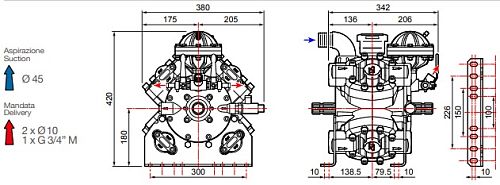 Насос мембранный Comet серия APS 145 (142 л/мин; 50 бар); вал ВОМ 1"3/8