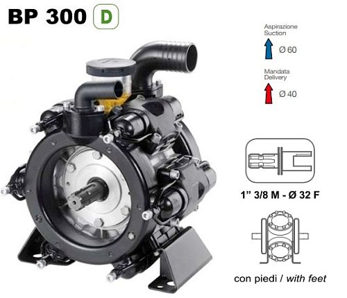 Насос мембранный Comet серия BP300 (295 л/мин; 20 бар); вал d32 внутрен./шпонка - ВОМ 1"3/8
