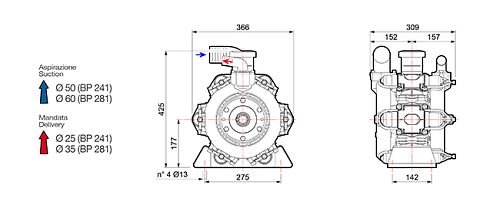 Насос мембранный Comet серия BP281 (248л/мин; 20 бар); вал ВОМ 1"3/8