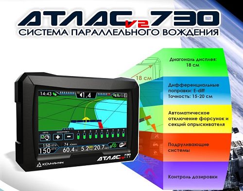 Система параллельного вождения КСМ-Интех АТЛАС 730 с патч антенной