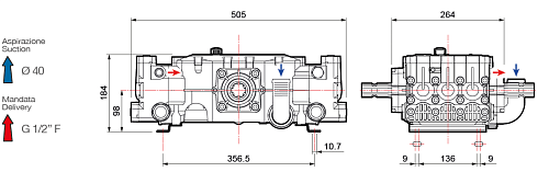 Насос трехплунжерный Comet серия YB 150 (132 л/мин; 40 бар)