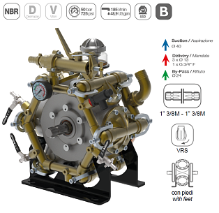 Насос мембранный Comet серия IDS 2200 (208 л/мин; 50 бар)