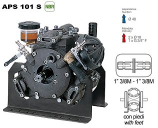 Насос мембранный Comet серия APS 101 S (усиленное крепление) (94 л/мин; 50 бар); вал ВОМ 1"3/8