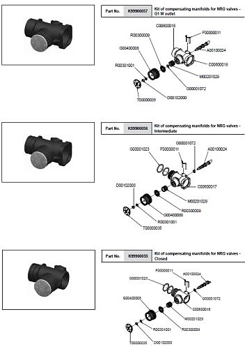 Вилка балансировочного клапана NRG