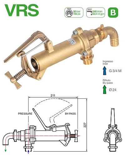 Узел управления Comet® серия VRS (240 л/мин; 50 бар)