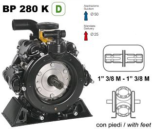 Насос мембранный Comet серия BP280 D (248л/мин; 20 бар); вал ВОМ 1"3/8