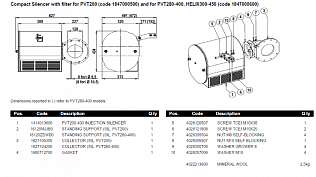 ГЛУШИТЕЛЬ НА ВХОД КОМПАКТНОГО ТИПА PVT 280/400 ATEX
