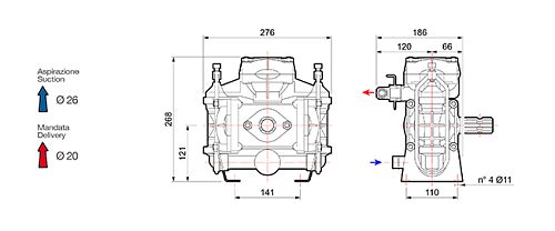 Насос мембранный Comet® серия BP60 (58 л/мин; 20 бар); вал ВОМ 1"3/8