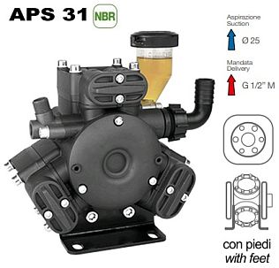 Насос мембранный Comet серия APS 31 (25 л/мин; 40 бар); элемент соединительный под 6 болтов