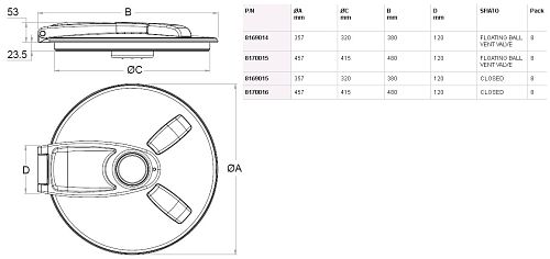 Крышка GeoLine серия Abat с клапаном OPEN; 457х415х480х120