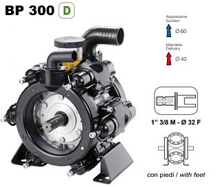 Насос мембранный Comet серия BP300 (295 л/мин; 20 бар); вал d32 внутрен./шпонка - ВОМ 1"3/8