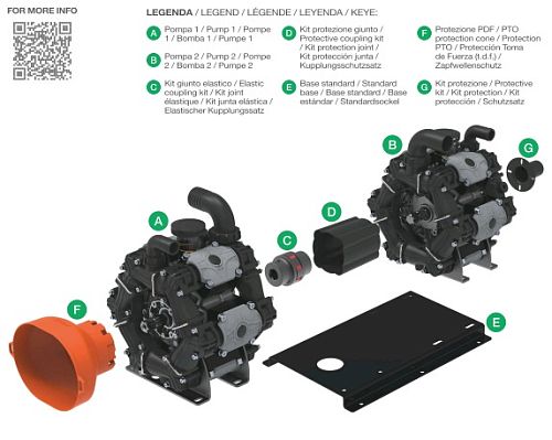 Насос мембранный Comet серия ВPS TANDEM (BPS260+BPS260)