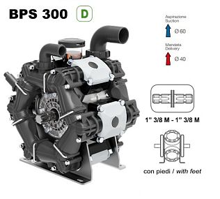 Насос мембранный Comet серия BPS300 D (295 л/мин; 20 бар); вал ВОМ 1"3/8