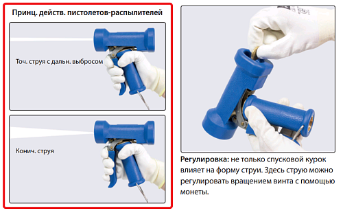 Пистолет размывочный Dingo, вход 1/2 г., 60 л/мин., 24 бар, нерж. 