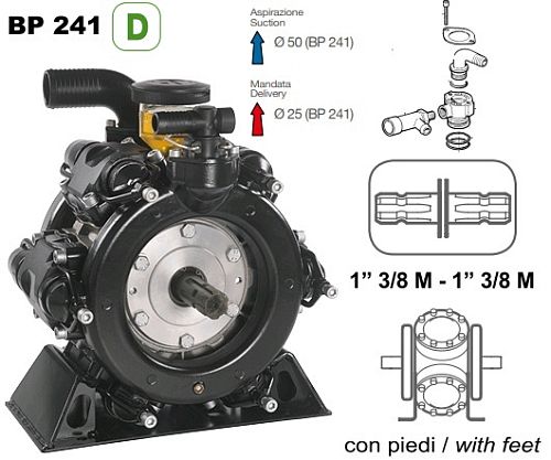 Насос мембранный Comet серия BP241 D с пред.клапаном (222 л/мин; 20 бар); вал ВОМ 1"3/8
