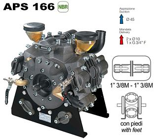 Насос мембранный Comet серия APS 166 (163 л/мин; 50 бар); вал ВОМ 1"3/8