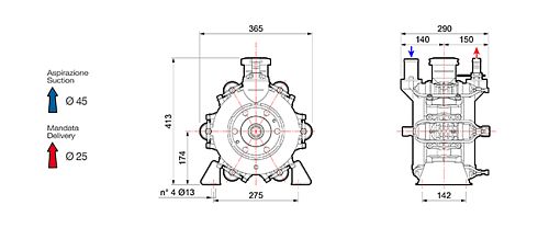 Насос мембранный Comet® серия BP205 2" (193 л/мин; 20 бар); вал ВОМ 1"3/8