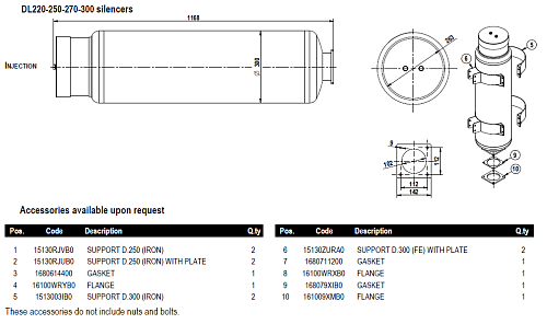 ГЛУШИТЕЛЬ НА ВХОД PVT 200, DL 220-250-270-300