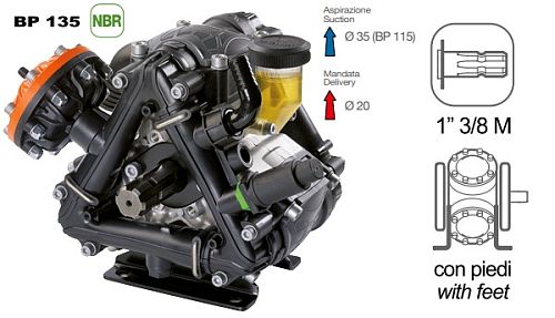 Насос мембранный Comet® серия BP115 (110 л/мин; 20 бар); вал ВОМ 1"3/8