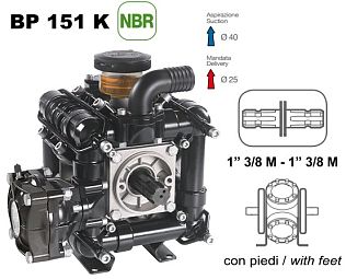 Насос мембранный Comet серия BP151 (138 л/мин; 20 бар); вал ВОМ 1"3/8