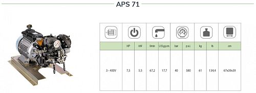 Насос мембранный Comet серия APS 71 (67,2 л/мин; 40 бар) с эл. двигателем MEC112 (380В)