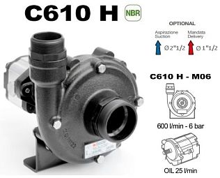 Насос центробежный Comet® серия C610H-M06 с гидромотором (600 л/мин; 6 бар)