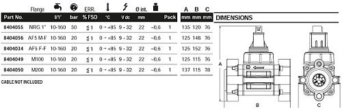 Расходомер AF Rapid Fan AF5 M-F турбинный: 10-160 л/мин.; 50 бар.; без кабеля
