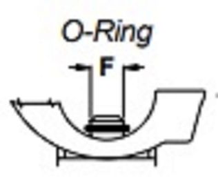 Кольцо уплотнительное входного штуцера форсункодержателя  F7