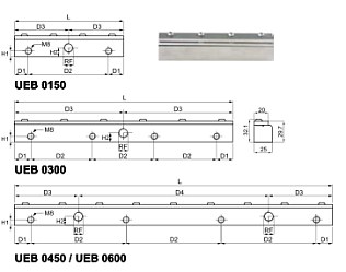 Нагнетательные форсунки UEB
