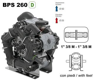 Насос мембранный Comet серия BPS260 D (249 л/мин; 20 бар); вал ВОМ 1"3/8