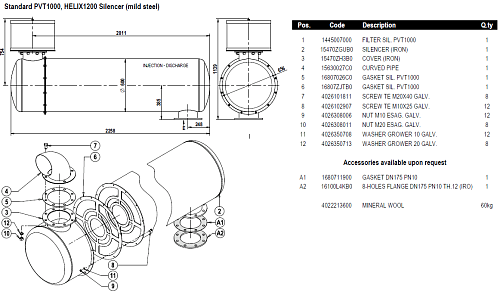 ГЛУШИТЕЛЬ НА ВХОД ДЛЯ PVT 1000