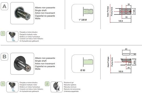 Насос мембранный Comet серия BP110 (110 л/мин; 20 бар); вал ВОМ 1"3/8