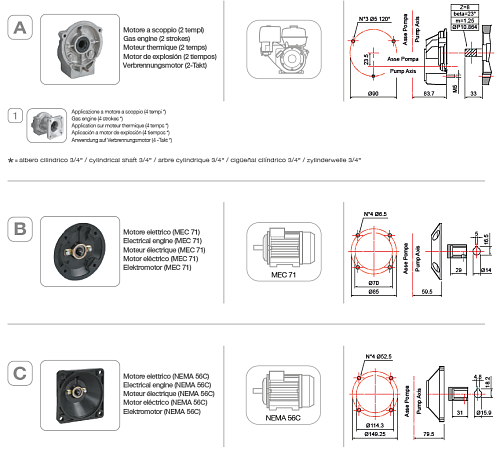 Насос мембранный Comet серия MC 8 (6,9 л/мин; 15 бар) с эл. двигателем MEC71 (220В)