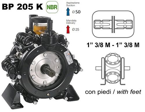 Насос мембранный Comet® серия BP205 2" (193 л/мин; 20 бар); вал ВОМ 1"3/8
