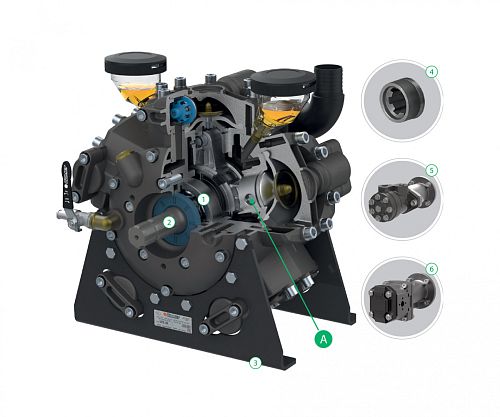 Насос мембранный Comet серия APS 71 (67,2 л/мин; 40 бар) c бенз. дв. Honda GX270 Elec.start