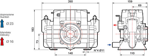 Насос мембранный Comet серия MP30 (29,2 л/мин; 30 бар)
